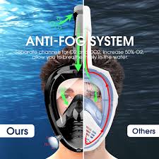 Máscara de Snorkel de Cara Completa para Adultos