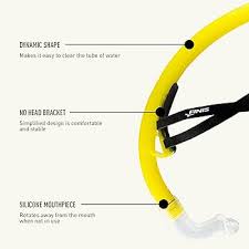 Snorkel Frontal de Natación FINIS Stability - Amarillo Velocidad